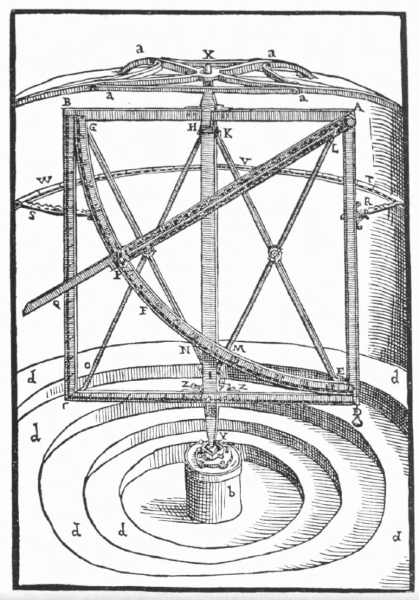 Tycho Brahe’s 1588 revolving steel quadrant